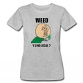 Women's weed_y_u_no_legal T-Shirt